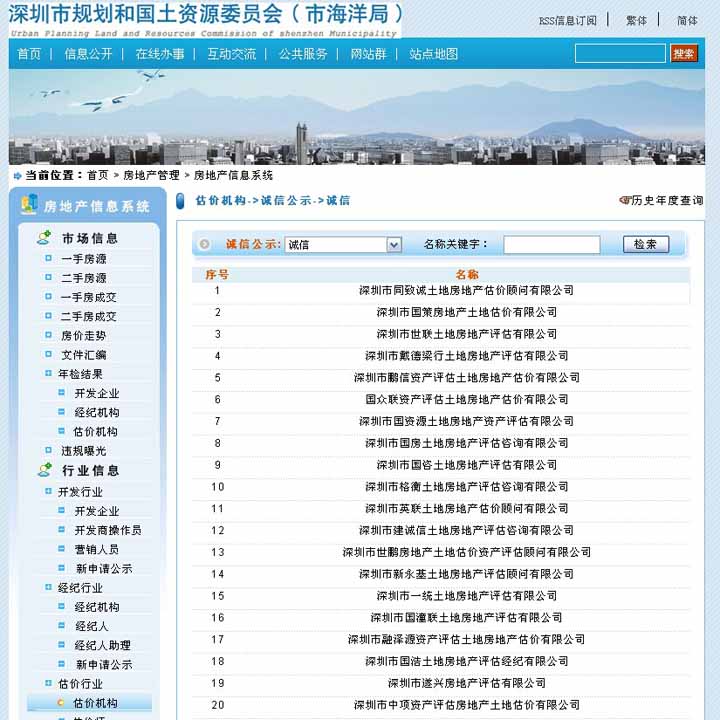 热烈庆祝我司获得2013年度深圳市行业诚信排名第一