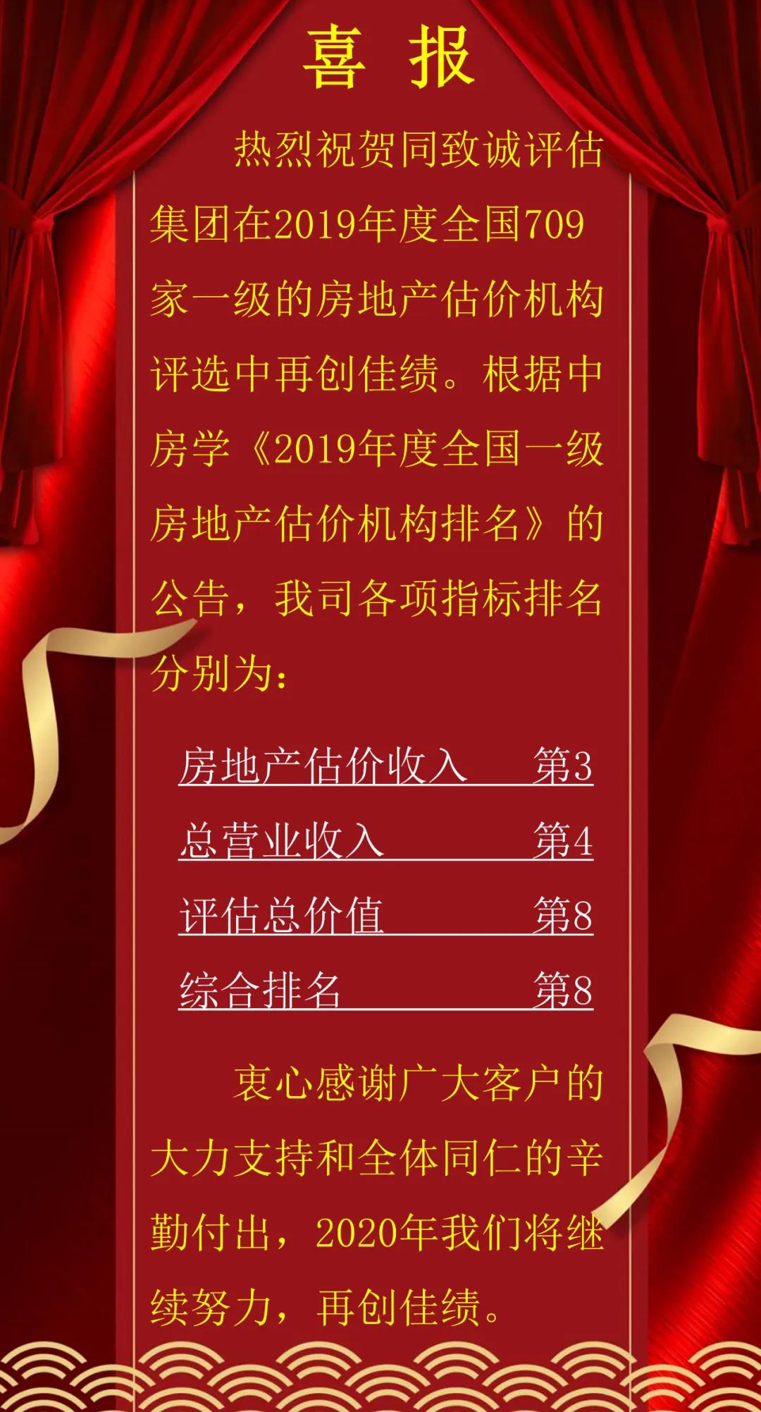 喜报